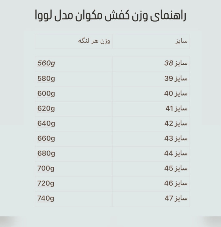 کفش کوهنوردی و طبیعت‌گردی مکوان Makvan مدل لووا | ضدآب، سبک و سه‌فصل